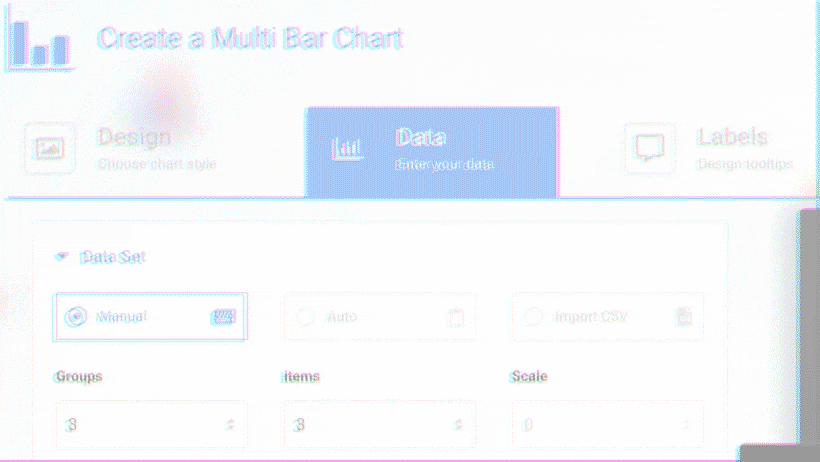 Meta Chart