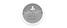 Meta Chart